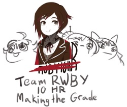 Team RWBY - Making the Grade